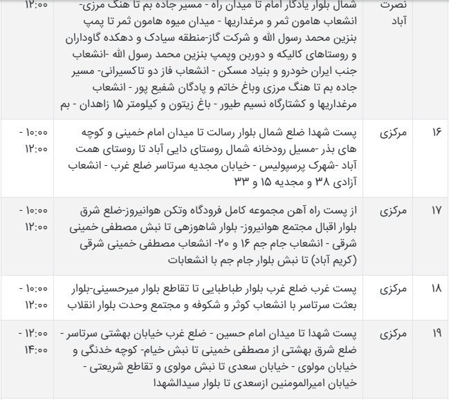 جدول قطعی برق سیستان و بلوچستان امروز دوشنبه 3 شهریور ۱۴۰۴ + ساعات خاموشی زاهدان