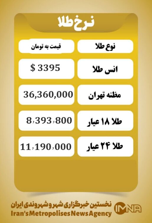 قیمت طلا امروز پنجشنبه ۶ شهریور ۱۴۰۴