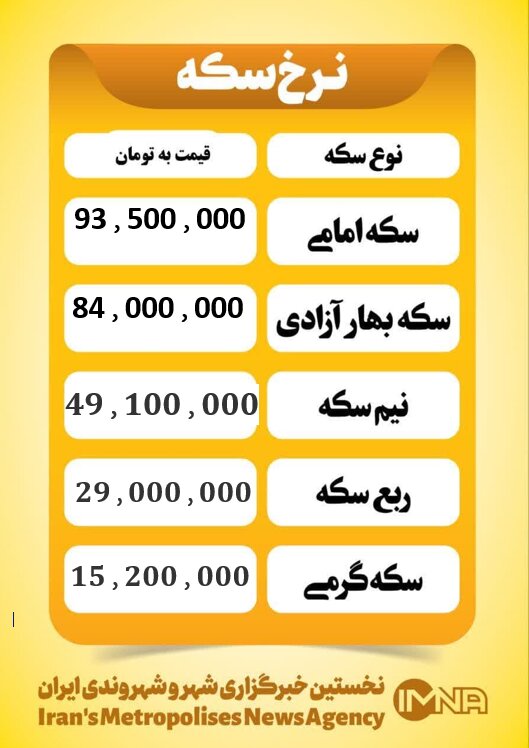 قیمت سکه امروز پنجشنبه ۶ شهریور ۱۴۰۴