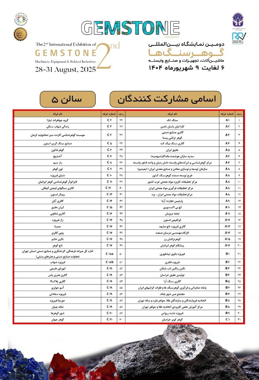 برگزاری دومین نمایشگاه بینالمللی گوهرسنگها در تهران/ نمایش قدرت ایران در صنعت جواهر و سنگهای قیمتی