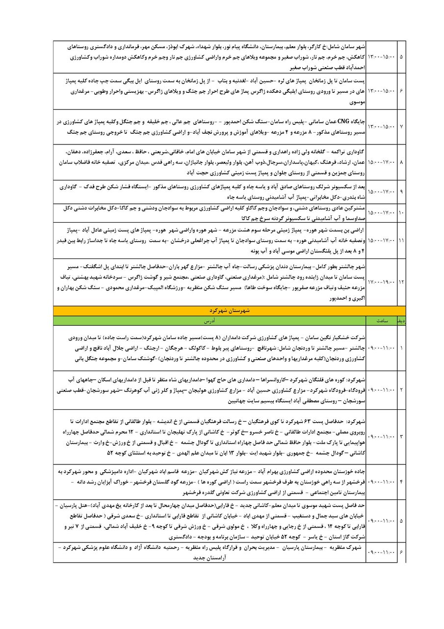 برنامه قطعی برق چهارمحال‌ و بختیاری‌ جمعه ۷ شهریور + جدول