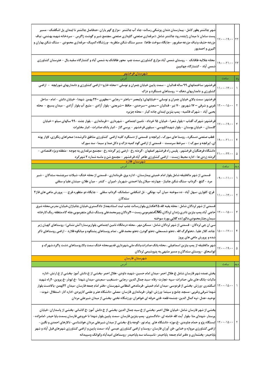 برنامه قطعی برق چهارمحال‌ و بختیاری‌ جمعه ۷ شهریور + جدول