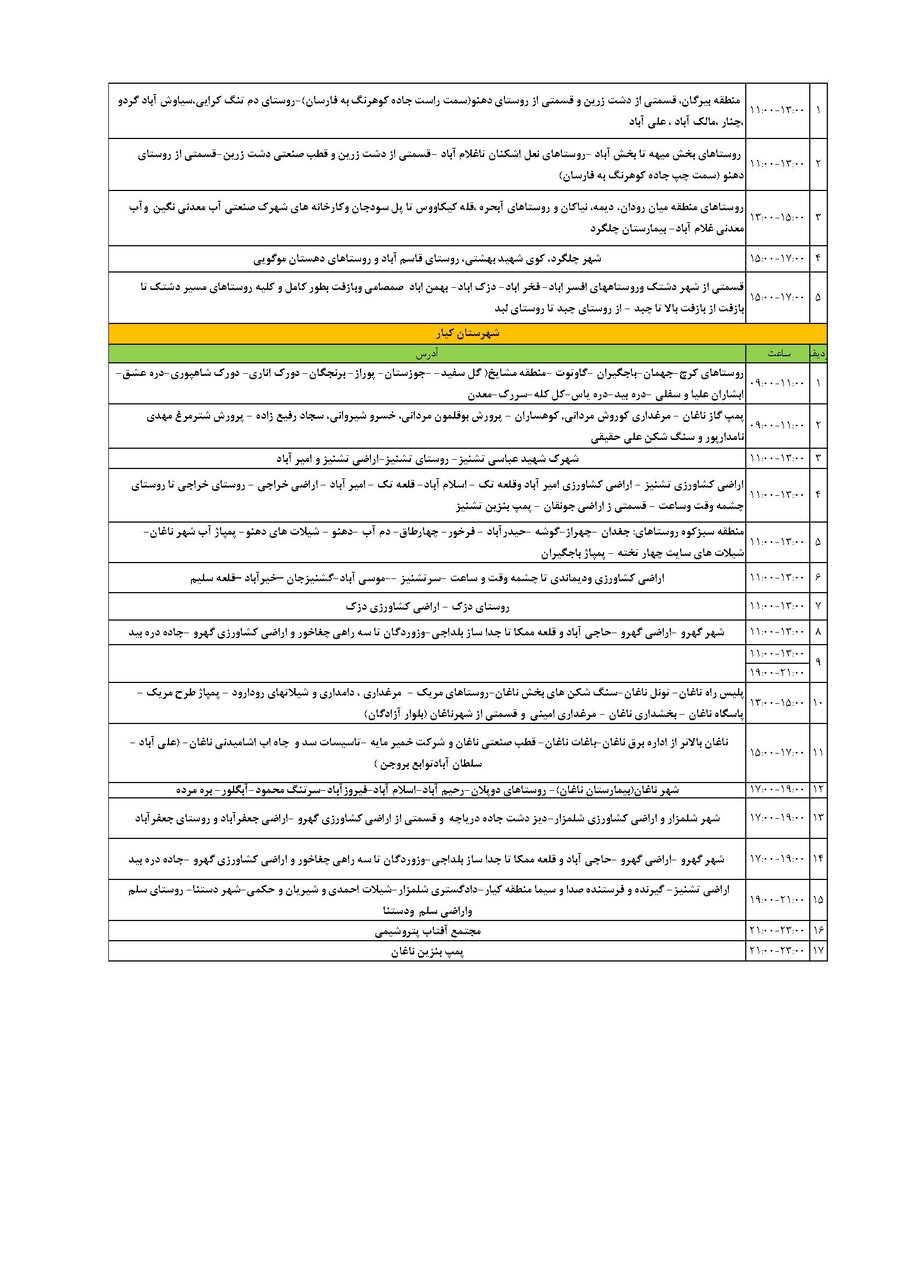برنامه قطعی برق چهارمحال و بختیاری جمعه ۷ شهریور + جدول