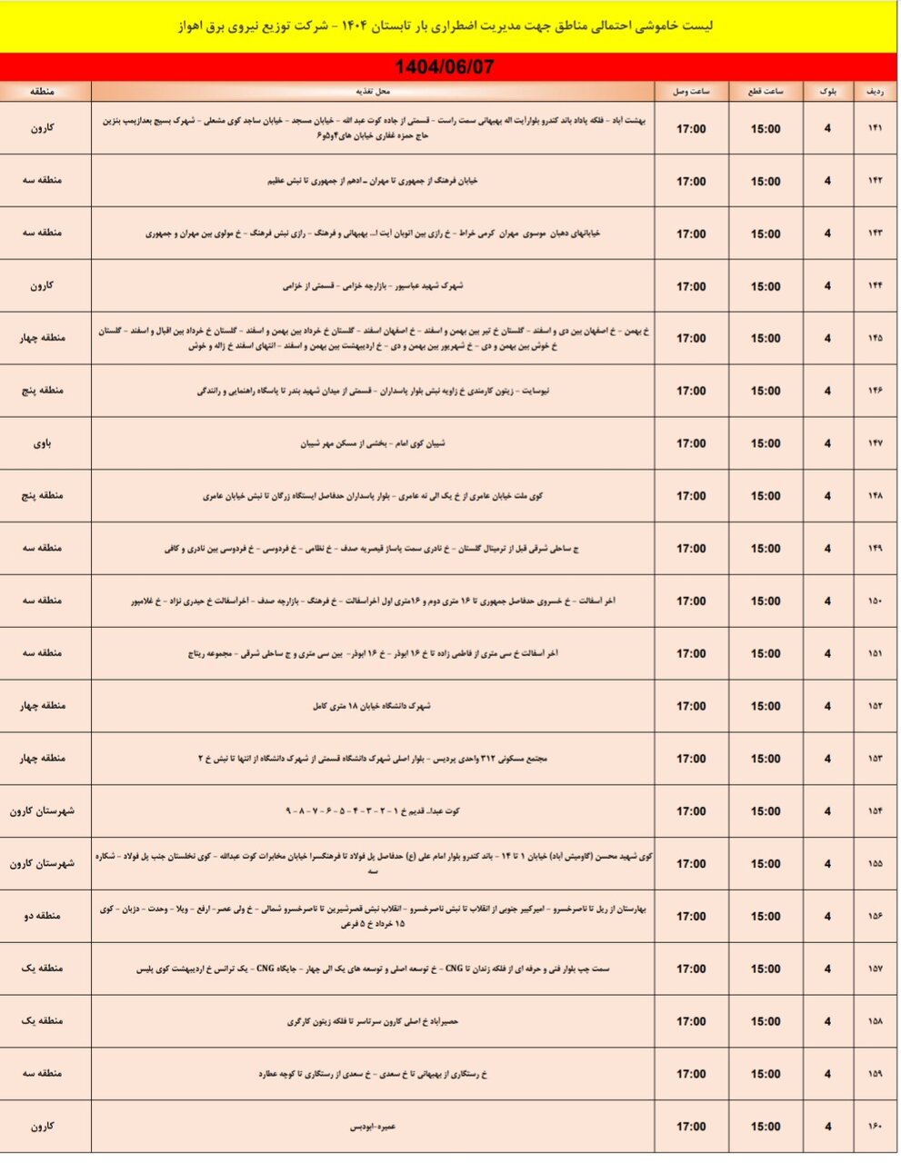 جدول خاموشی جمعه هفتم شهریور جدول خاموشی جمعه هفتم شهریور