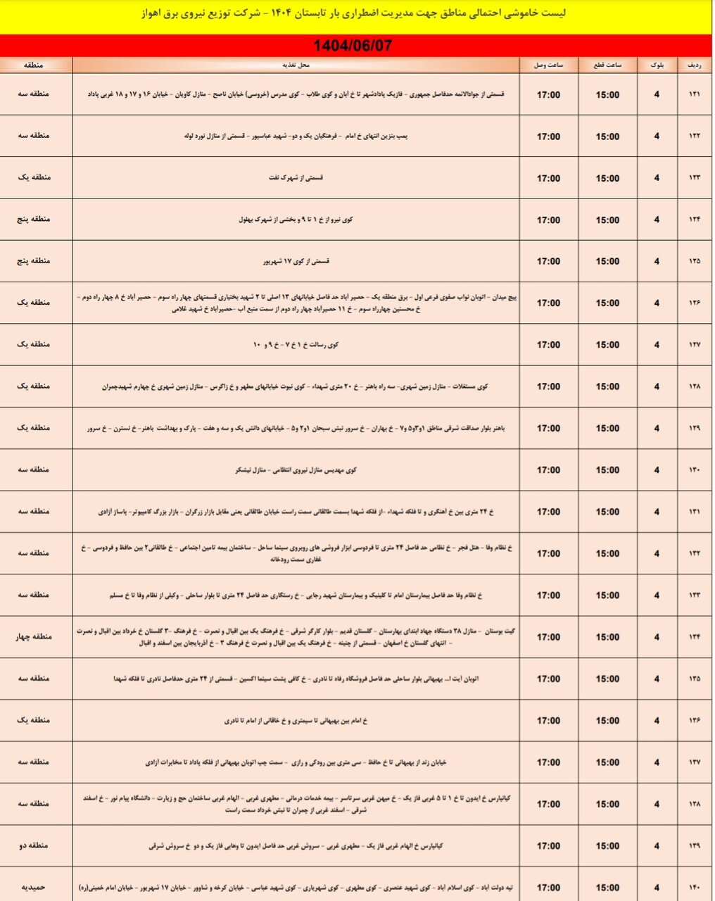 جدول خاموشی جمعه هفتم شهریور جدول خاموشی جمعه هفتم شهریور