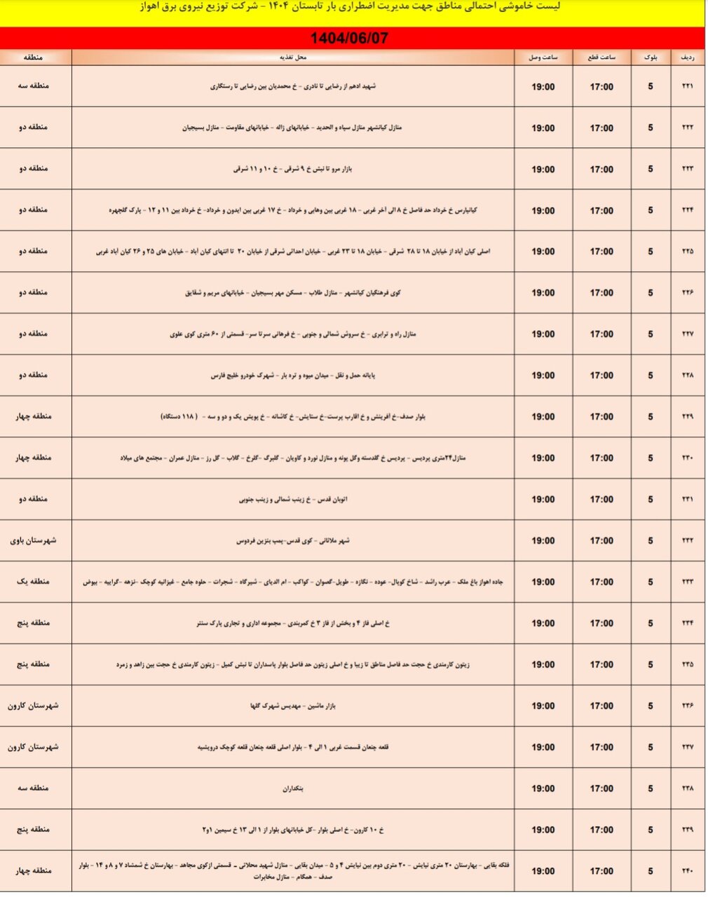 جدول خاموشی جمعه هفتم شهریور جدول خاموشی جمعه هفتم شهریور