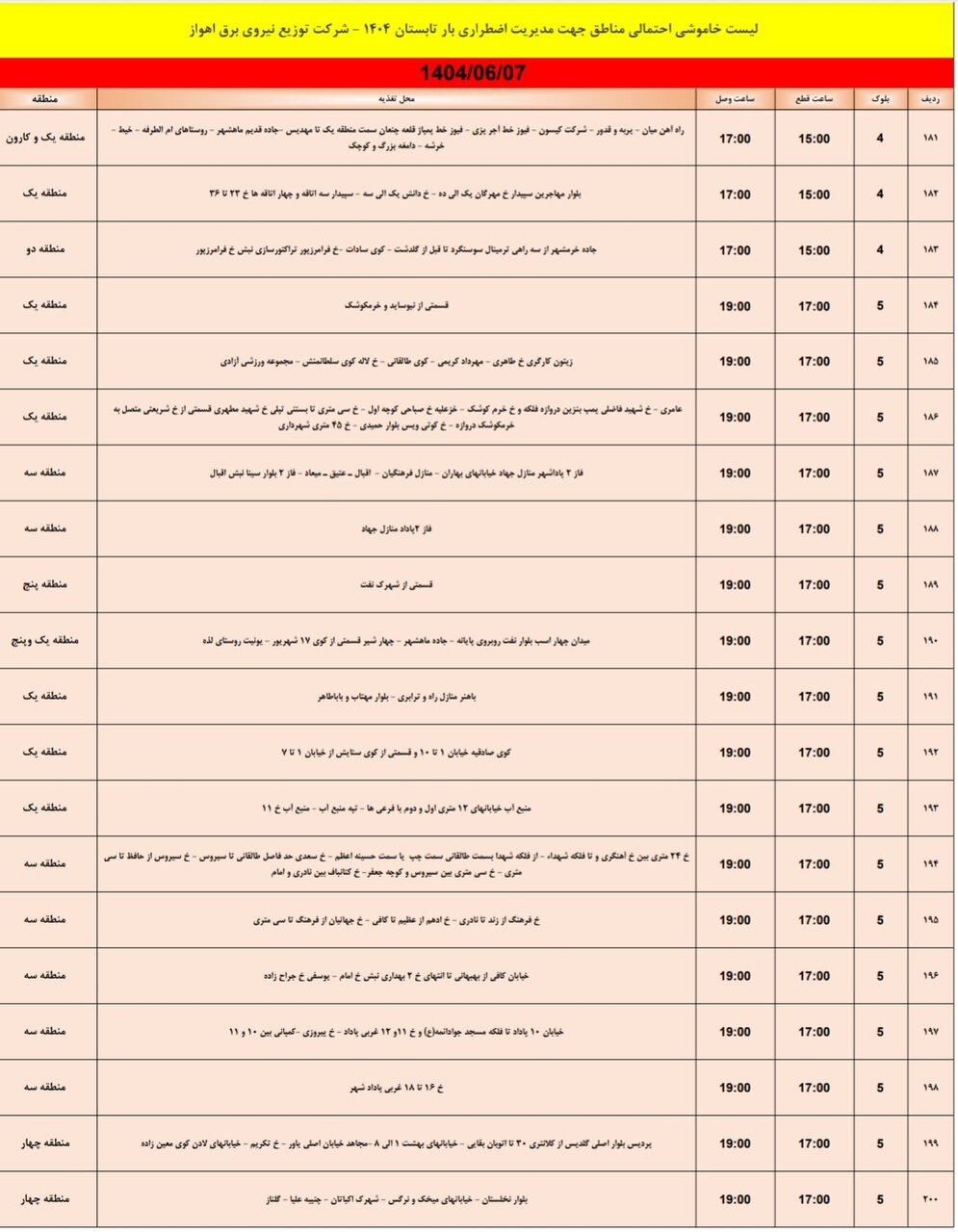 جدول خاموشی جمعه هفتم شهریور جدول خاموشی جمعه هفتم شهریور