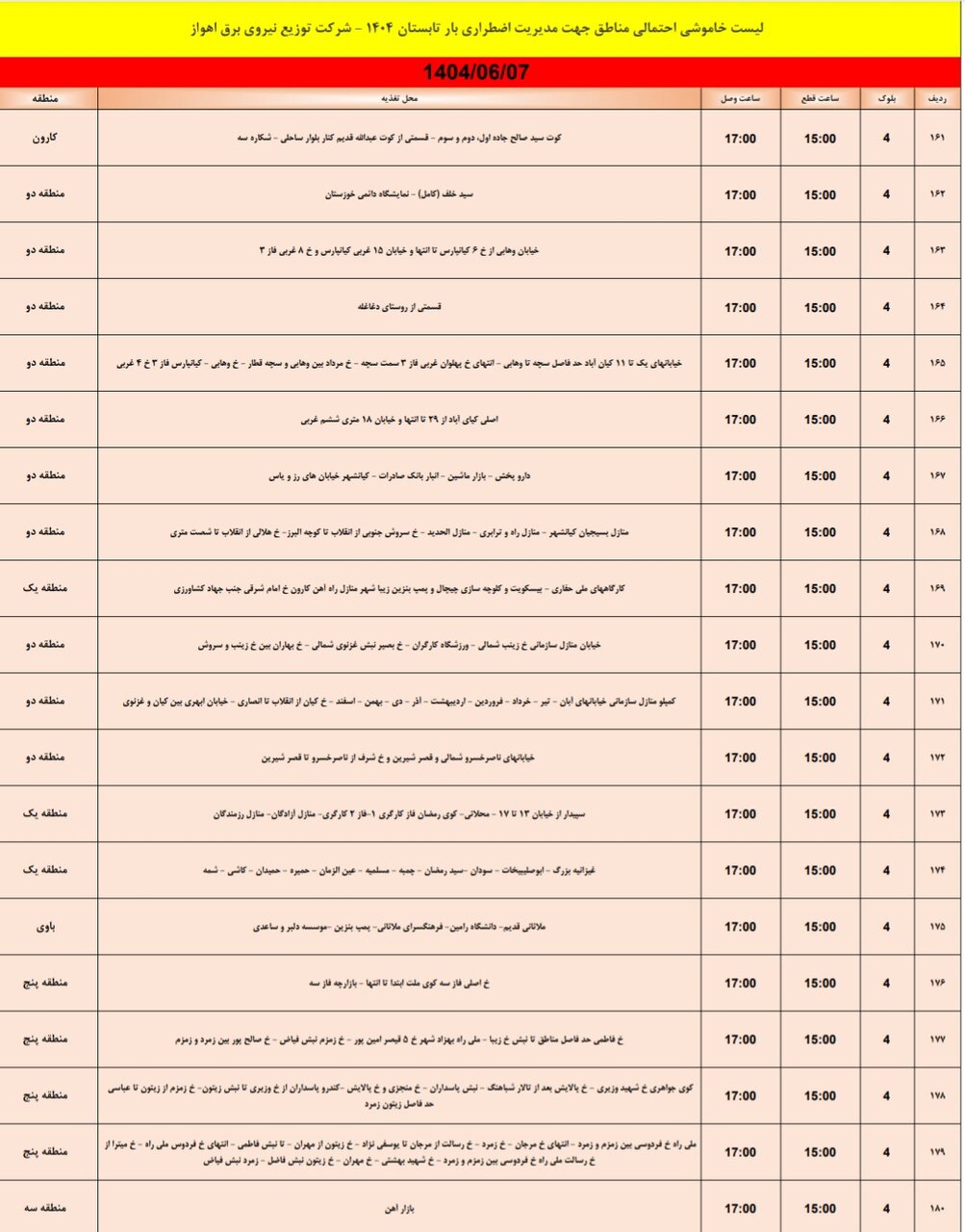 جدول خاموشی جمعه هفتم شهریور جدول خاموشی جمعه هفتم شهریور