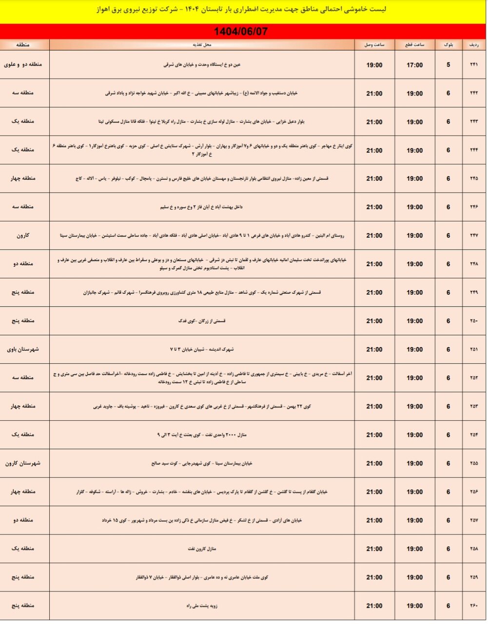 جدول خاموشی جمعه هفتم شهریور جدول خاموشی جمعه هفتم شهریور