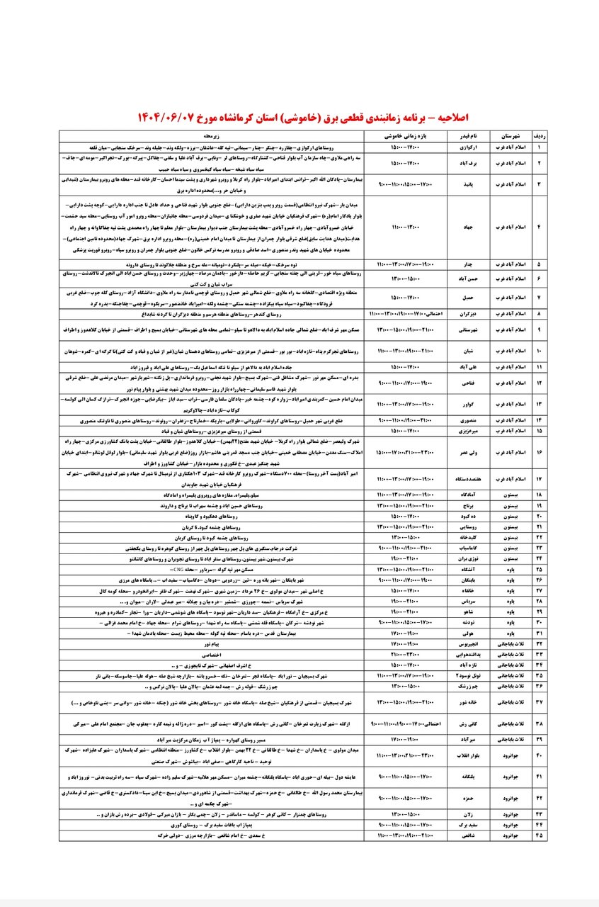 برنامه قطعی برق کرمانشاه جمعه ۷ شهریور + لیست مناطق