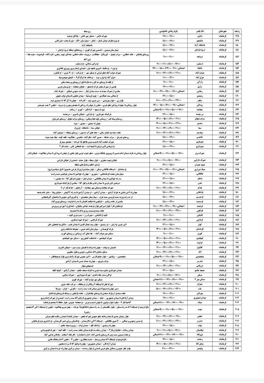 برنامه قطعی برق کرمانشاه شنبه ۸ شهریور + لیست مناطق