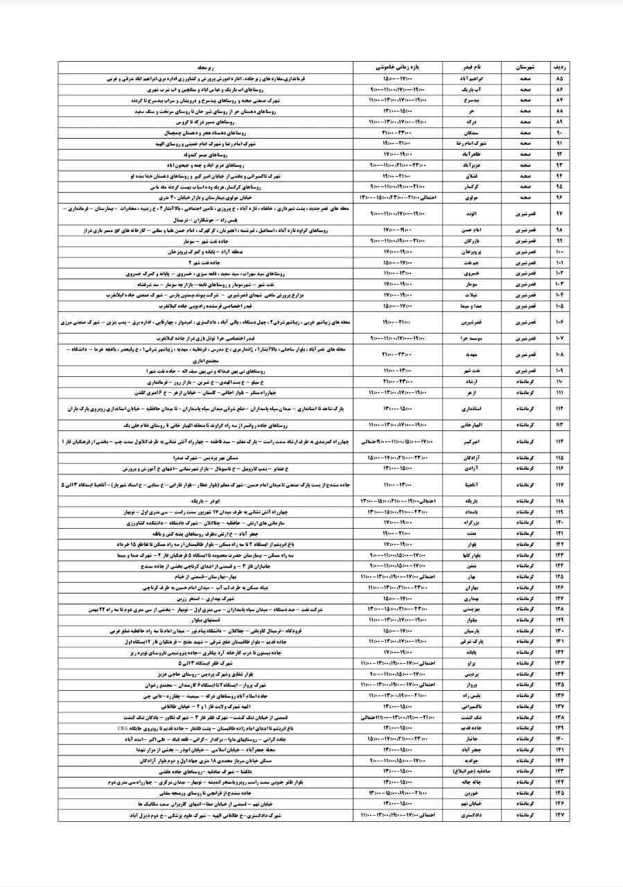 برنامه قطعی برق کرمانشاه شنبه ۸ شهریور + لیست مناطق