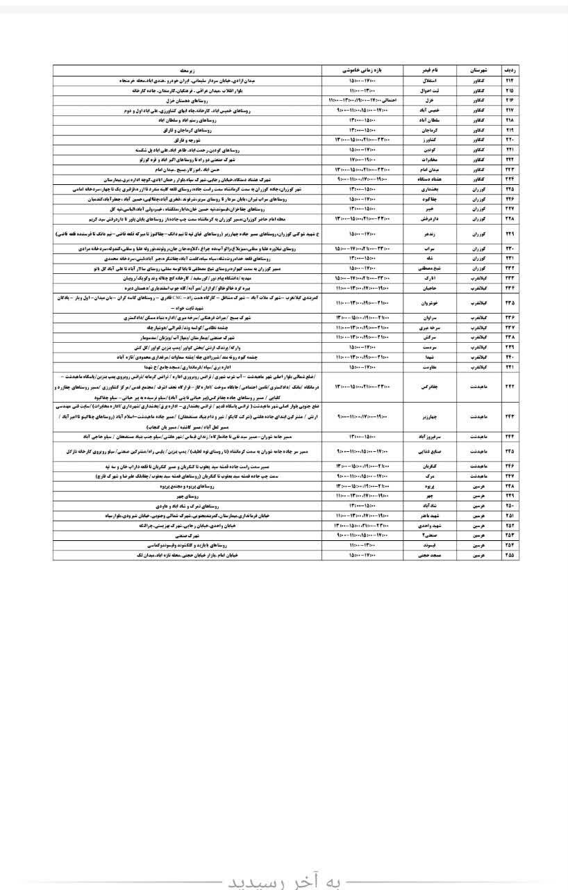 برنامه قطعی برق کرمانشاه شنبه ۸ شهریور + لیست مناطق