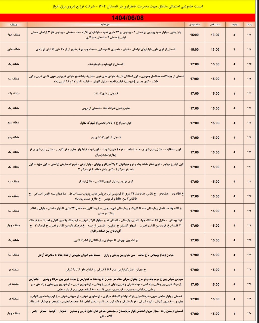 جدول خاموشی جدول خاموشی