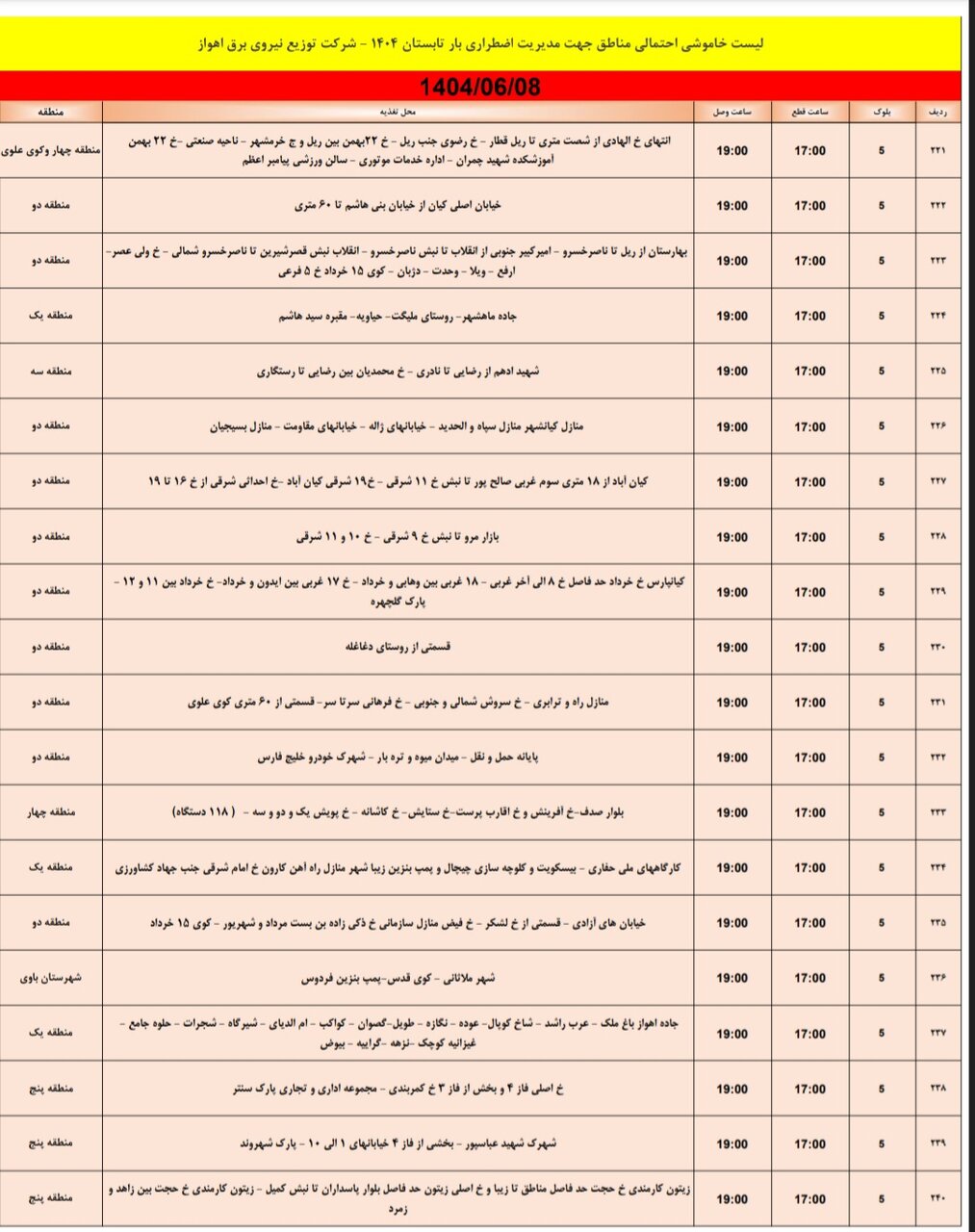 جدول خاموشی جدول خاموشی