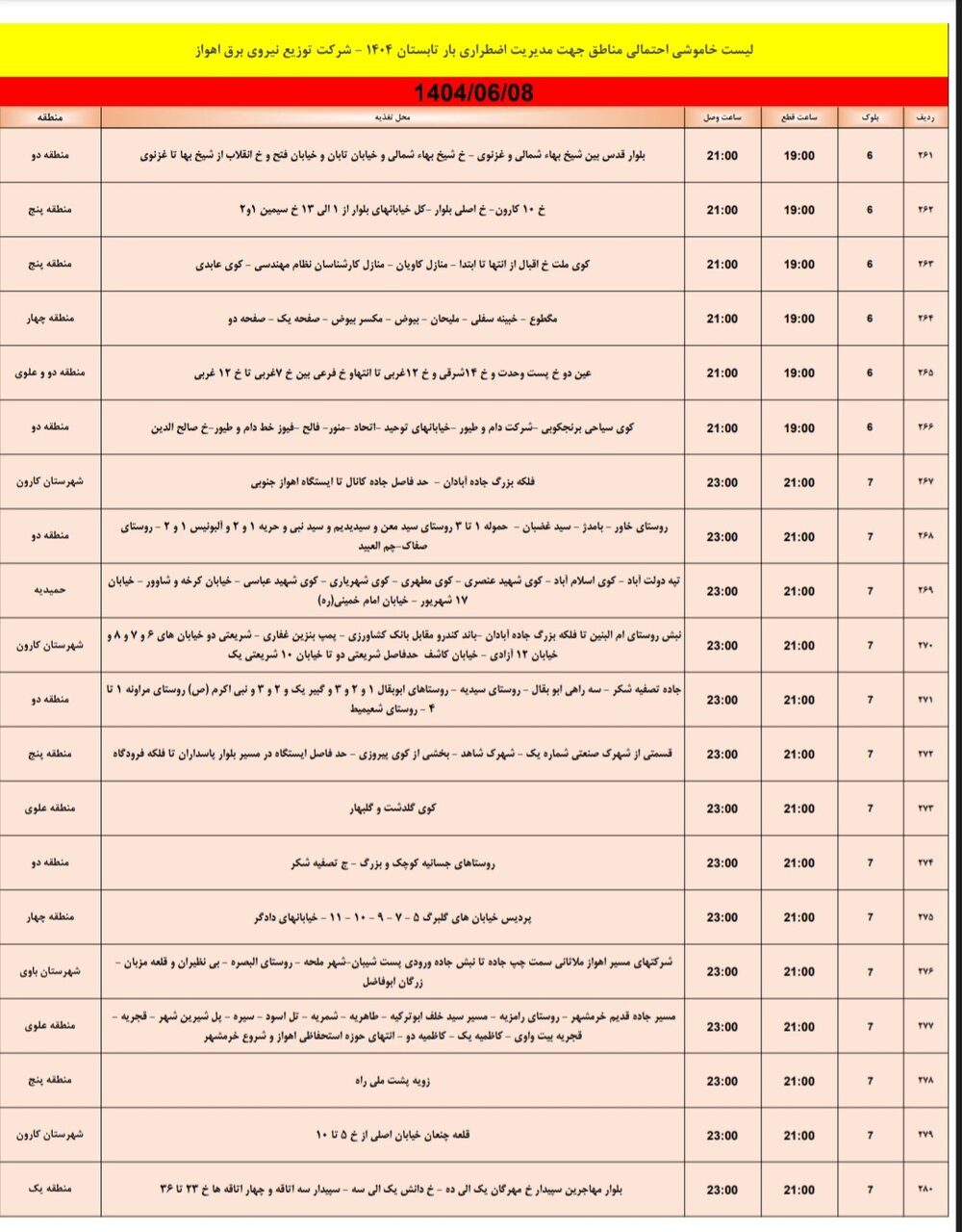 جدول خاموشی جدول خاموشی