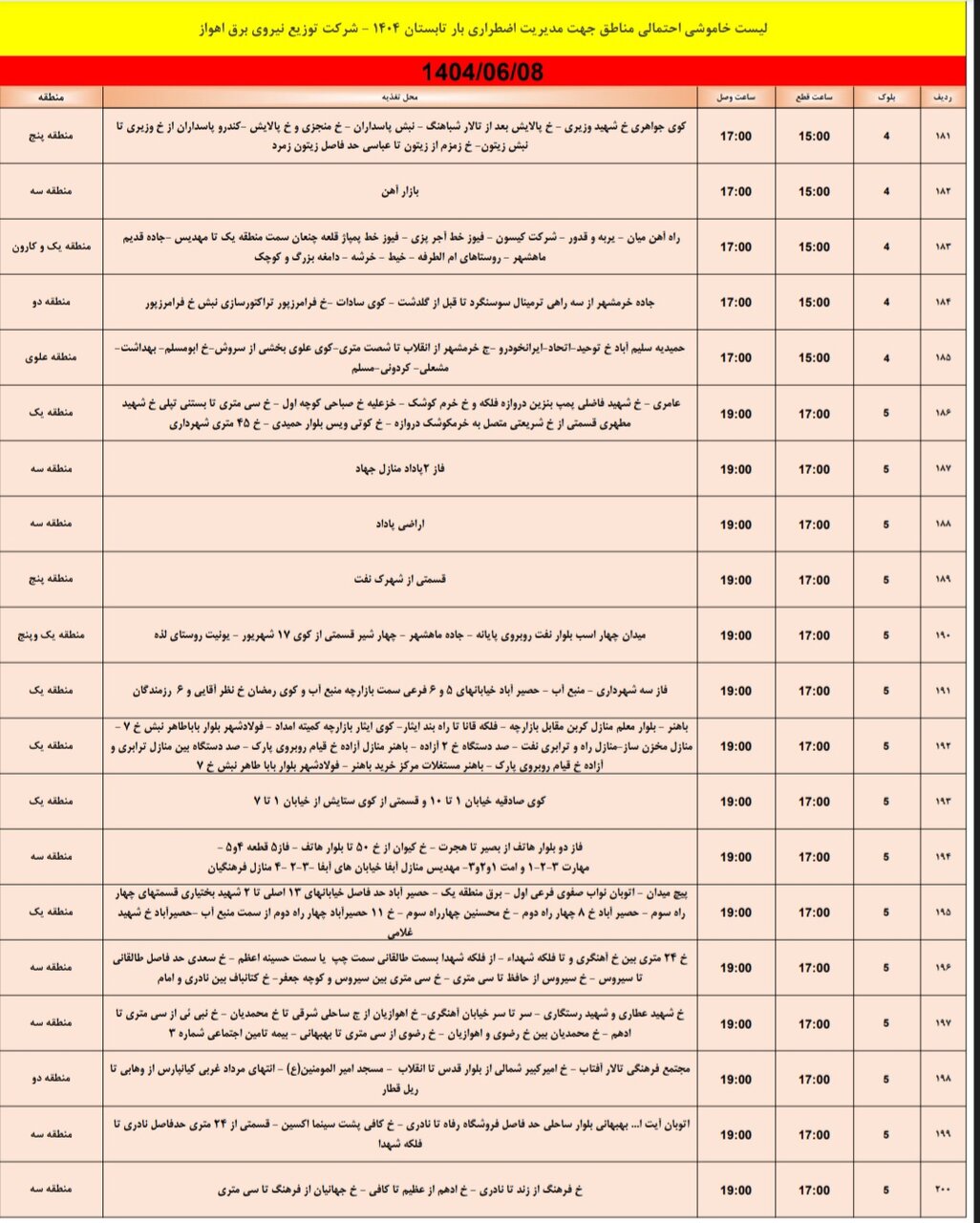 جدول خاموشی جدول خاموشی