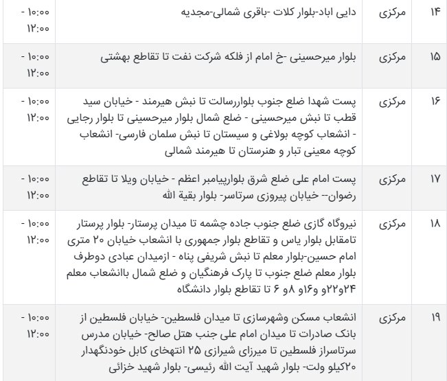 جدول قطعی برق سیستان و بلوچستان امروز شنبه ۸ شهریور ۱۴۰۴ + ساعات خاموشی زاهدان