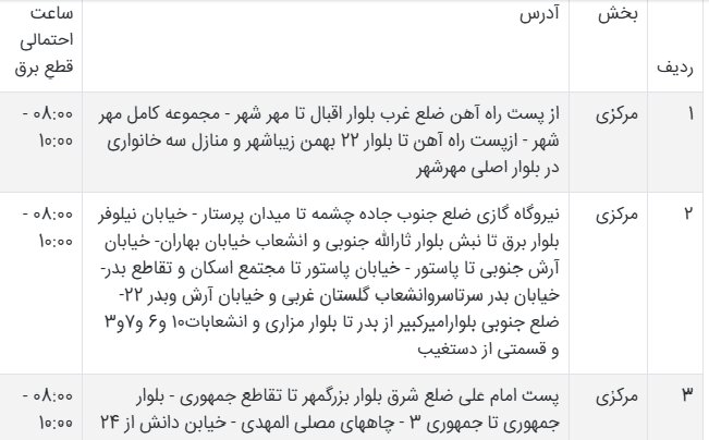 جدول قطعی برق سیستان و بلوچستان امروز شنبه ۸ شهریور ۱۴۰۴ + ساعات خاموشی زاهدان