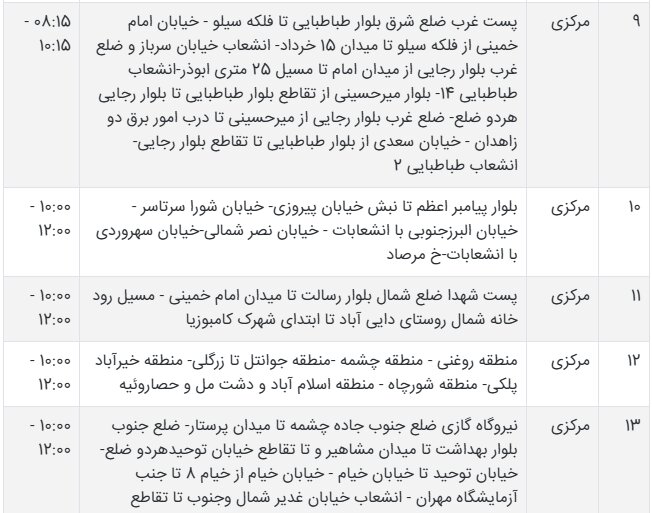 جدول قطعی برق سیستان و بلوچستان امروز شنبه ۸ شهریور ۱۴۰۴ + ساعات خاموشی زاهدان