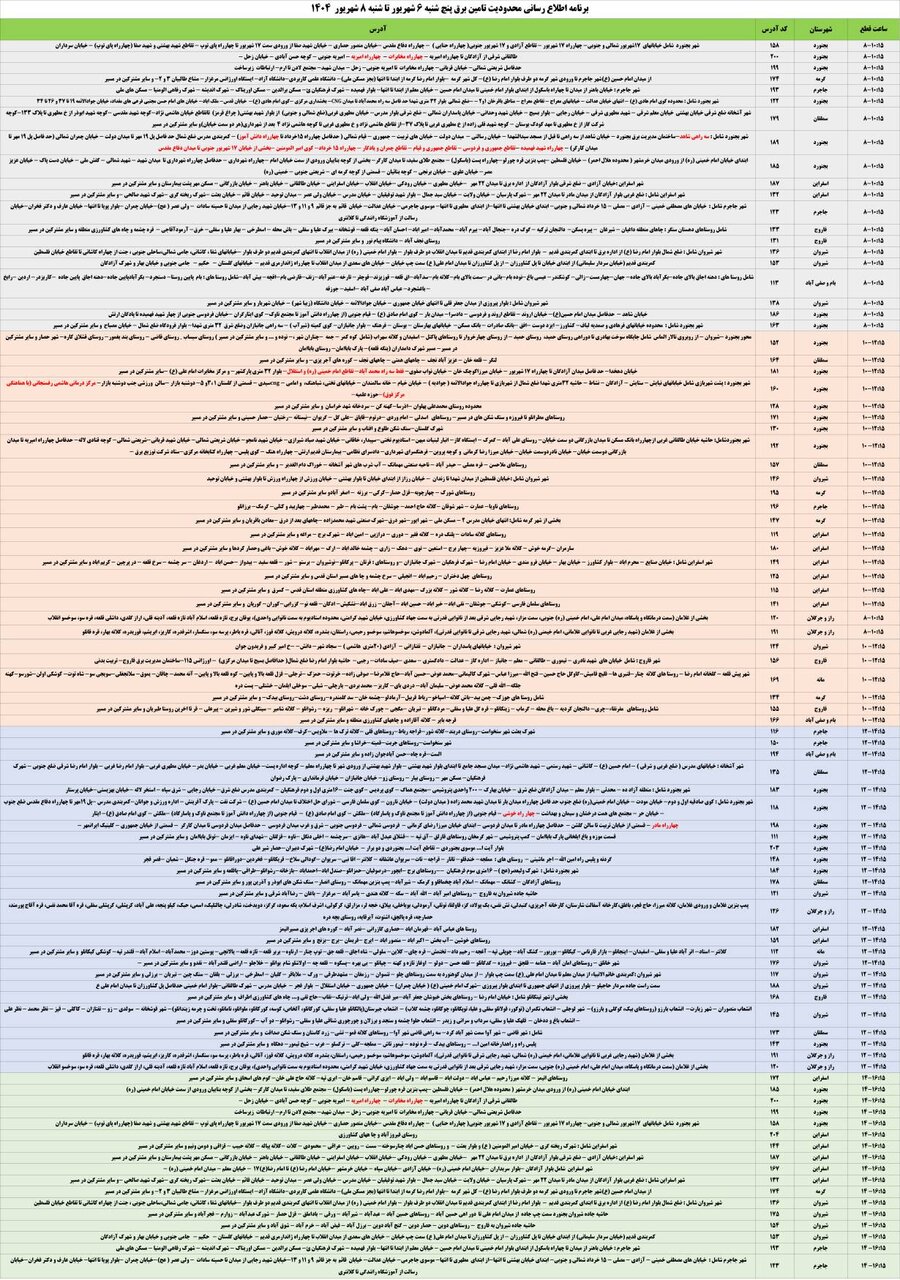 جدول قطعی برق خراسان شمالی امروز شنبه ۸ شهریور ۱۴۰۴
