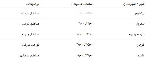 جدول خاموشی‌های امروز شنبه ۸ شهریور ۱۴۰۴ در خراسان رضوی+ قطعی برق شهرستان‌ها