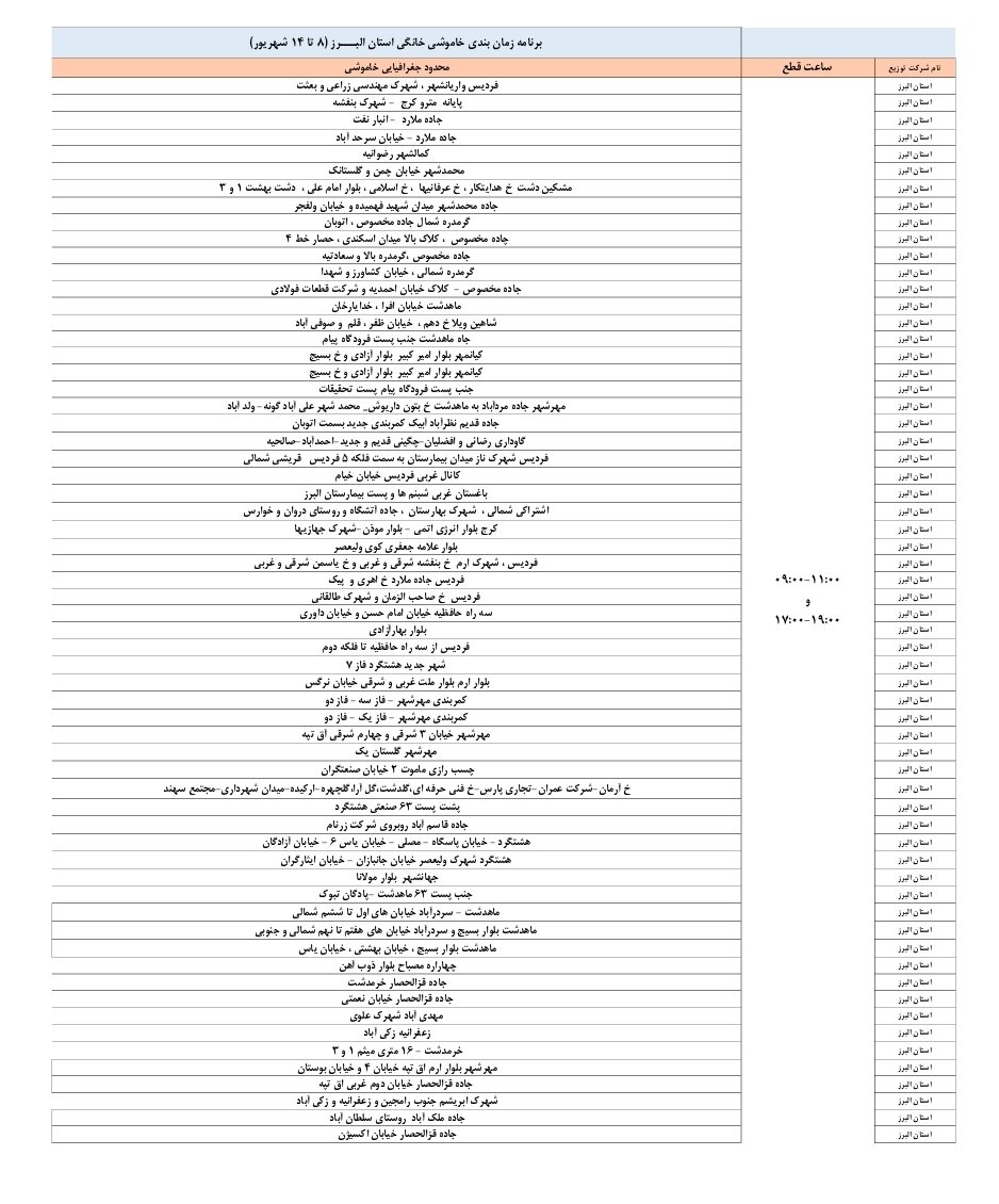 جدول قطعی برق استان البرز امروز شنبه ۸ شهریور ۱۴۰۴