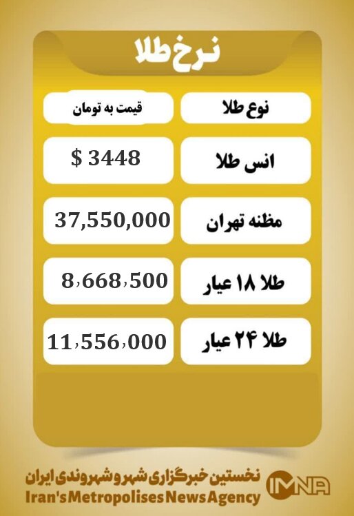 قیمت طلا امروز شنبه ۸ شهریور ۱۴۰۴