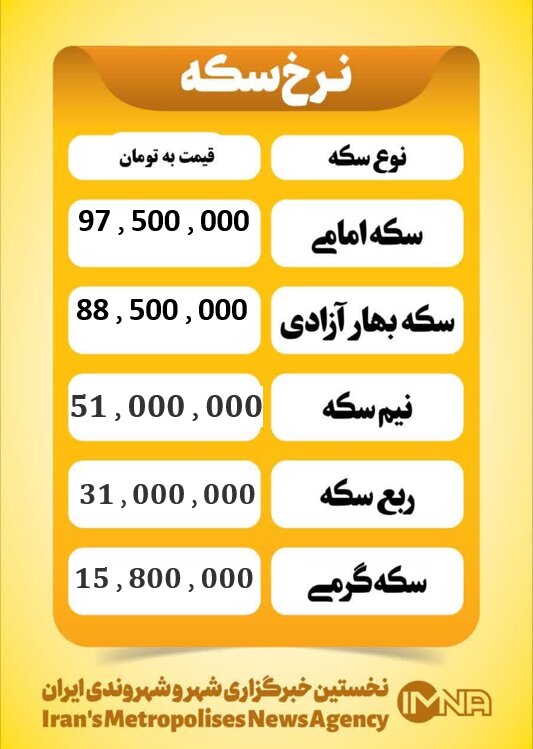 قیمت سکه امروز شنبه ۸ شهریور ۱۴۰۴