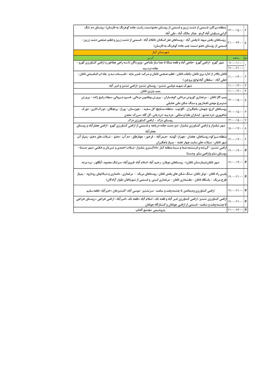 برنامه قطعی برق چهارمحال و بختیاری یکشنبه ۹ شهریور + جدول