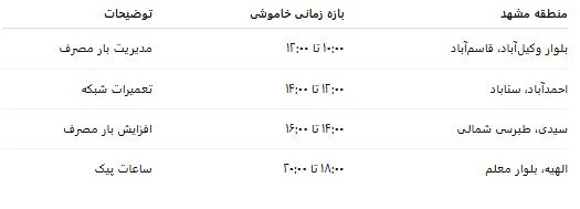 جدول قطعی برق مشهد امروز شنبه ۸ شهریور ۱۴۰۴ + ساعات و مناطق خاموشی