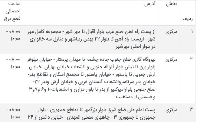 جدول قطعی برق سیستان و بلوچستان امروز شنبه ۸ شهریور ۱۴۰۴ + ساعات خاموشی زاهدان