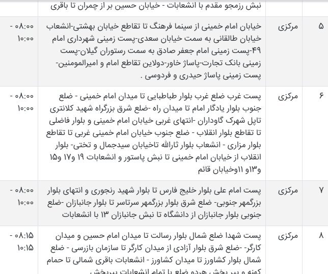 جدول قطعی برق سیستان و بلوچستان امروز شنبه ۸ شهریور ۱۴۰۴ + ساعات خاموشی زاهدان