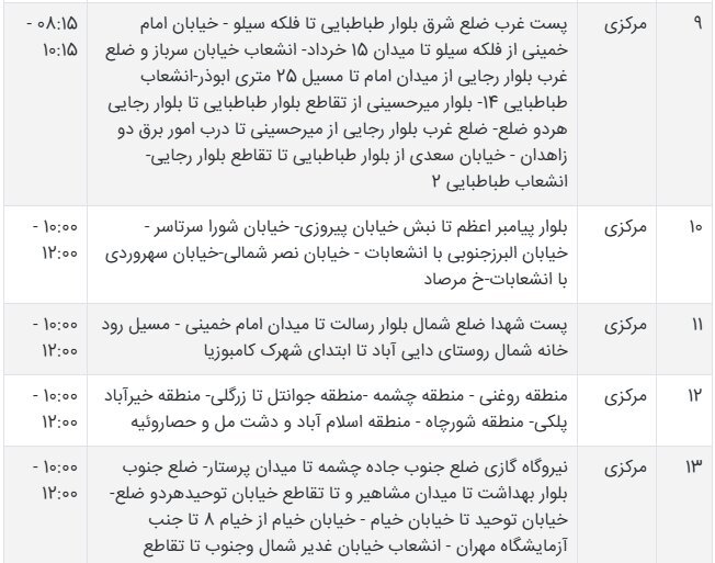 جدول قطعی برق سیستان و بلوچستان امروز شنبه ۸ شهریور ۱۴۰۴ + ساعات خاموشی زاهدان