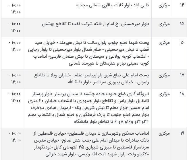 جدول قطعی برق سیستان و بلوچستان امروز شنبه ۸ شهریور ۱۴۰۴ + ساعات خاموشی زاهدان