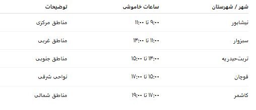 جدول خاموشی‌های امروز شنبه ۸ شهریور ۱۴۰۴ در خراسان رضوی+ قطعی برق شهرستان‌ها