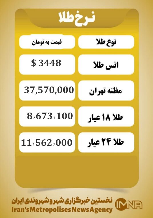 قیمت طلا امروز یکشنبه ۹ شهریور ۱۴۰۴