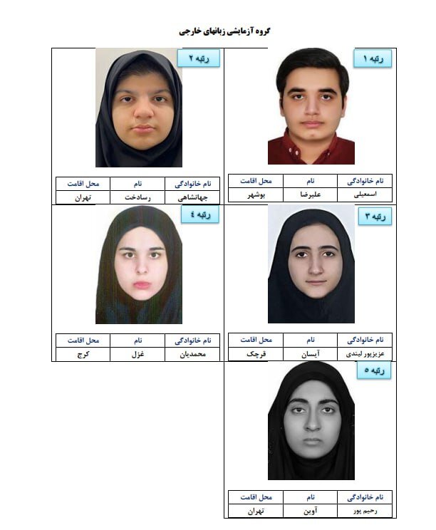 قهرمانان کنکور ۱۴۰۴؛ بیوگرافی نفرات اول ریاضی، تجربی، انسانی، هنر و زبان + عکس