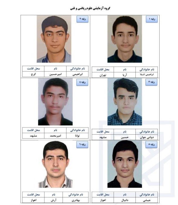 قهرمانان کنکور ۱۴۰۴؛ بیوگرافی نفرات اول ریاضی، تجربی، انسانی، هنر و زبان + عکس