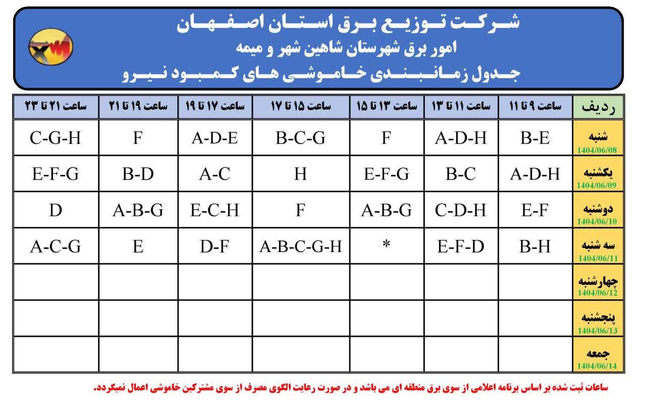 قطعی برق استان اصفهان فردا دوشنبه ۱۰ شهریور ۱۴۰۴ + جدول
