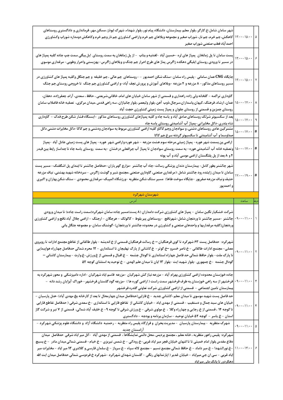 برنامه قطعی برق چهارمحال‌ و بختیاری‌ دوشنبه ۱۰ شهریور + جدول