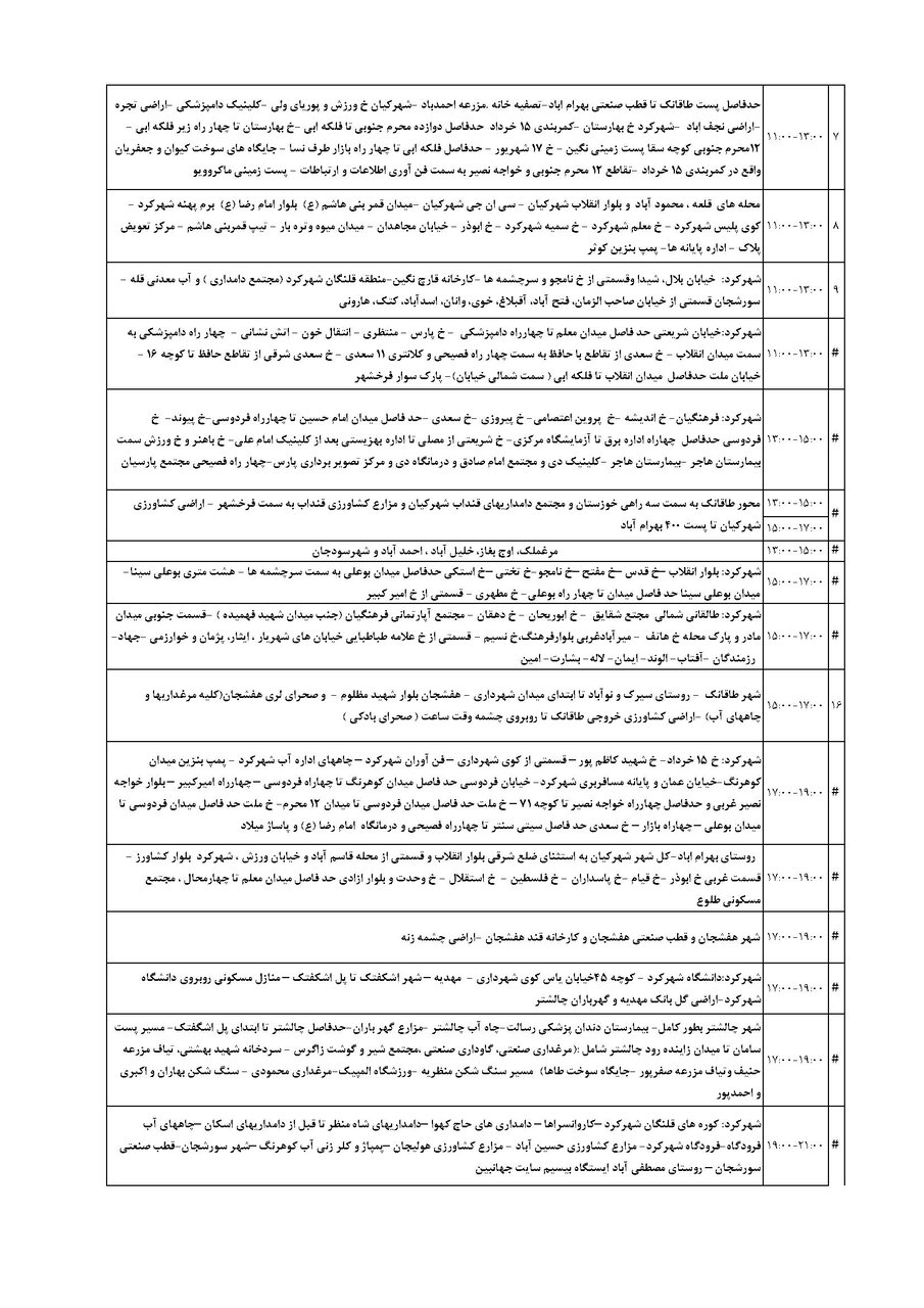 برنامه قطعی برق چهارمحال‌ و بختیاری‌ دوشنبه ۱۰ شهریور + جدول