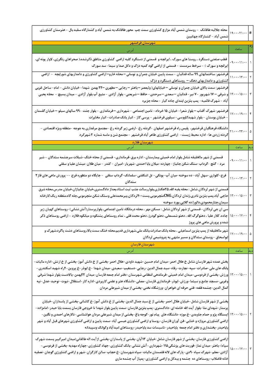 برنامه قطعی برق چهارمحال‌ و بختیاری‌ دوشنبه ۱۰ شهریور + جدول