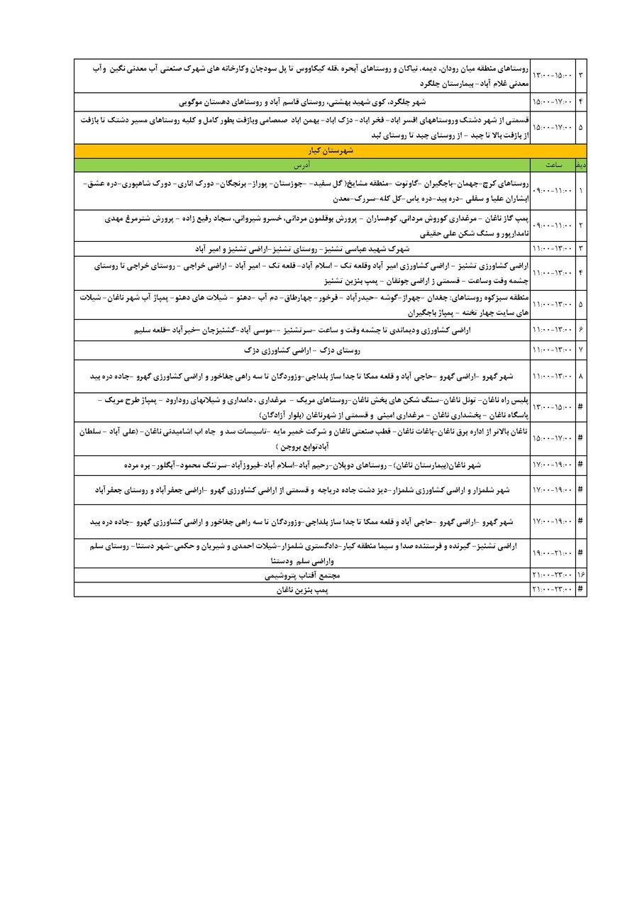 برنامه قطعی برق چهارمحال و بختیاری دوشنبه ۱۰ شهریور + جدول