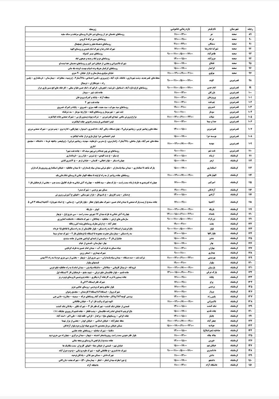 برنامه قطعی برق کرمانشاه دوشنبه ۱۰ شهریور + لیست مناطق