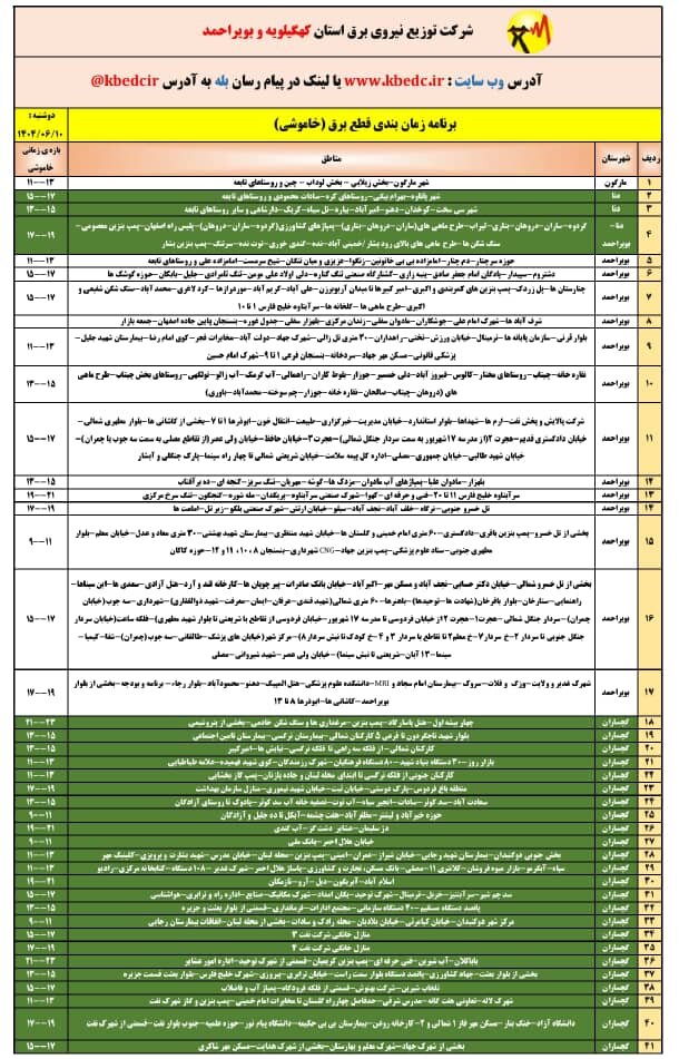 جدول قطعی برق یاسوج امروز یکشنبه ۹ شهریور ۱۴۰۴ + ساعات خاموشی کهگیلویه و بویراحمد