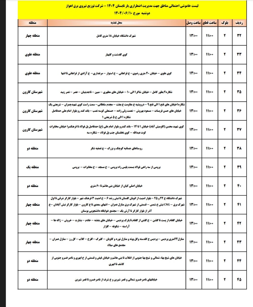 جدول خاموشی