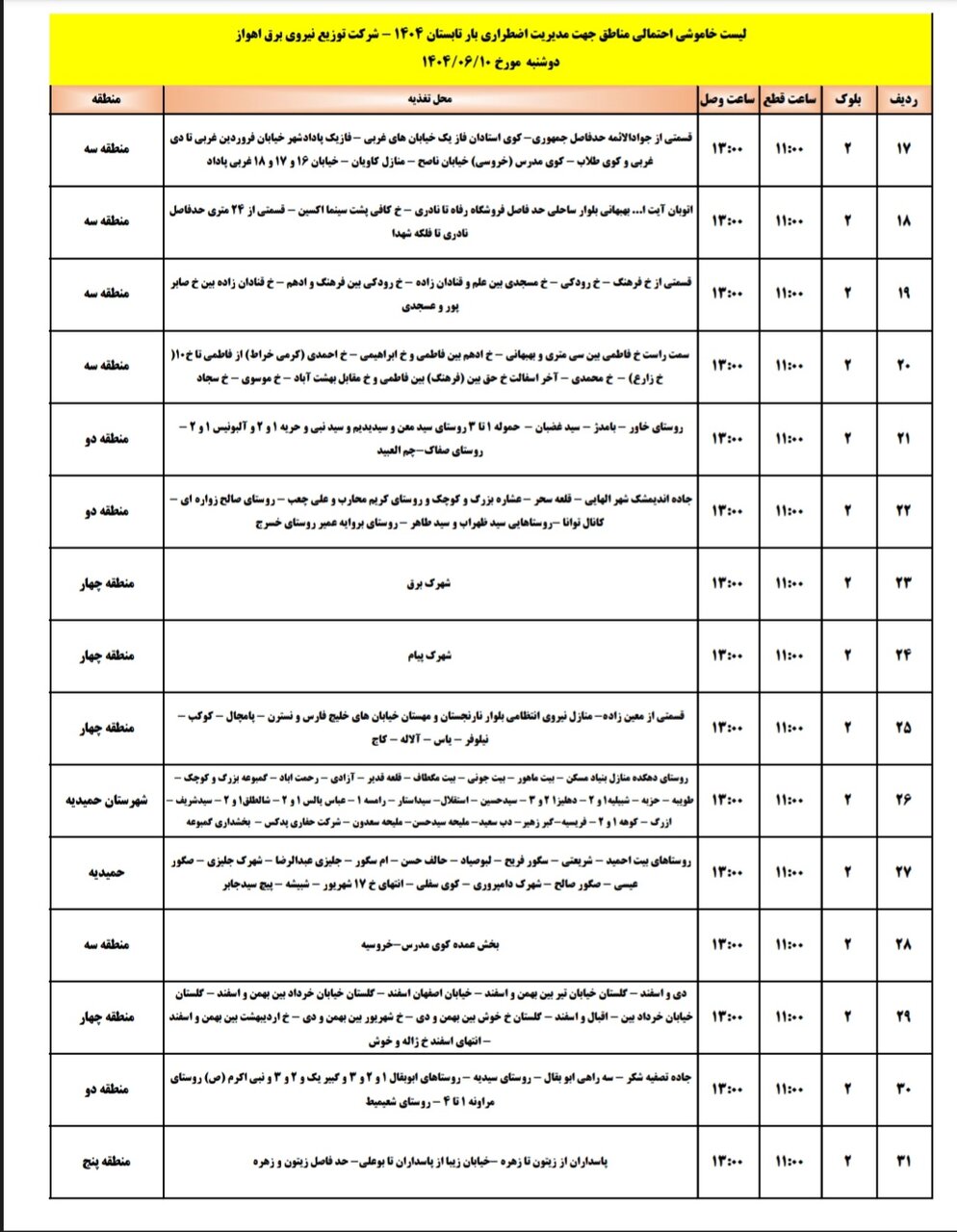 جدول خاموشی