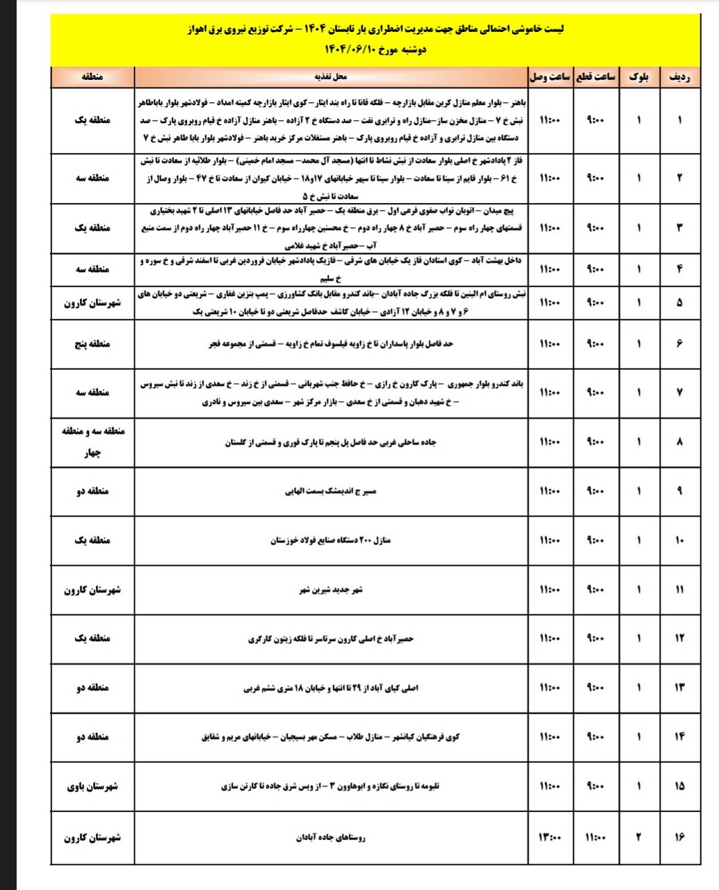 جدول خاموشی