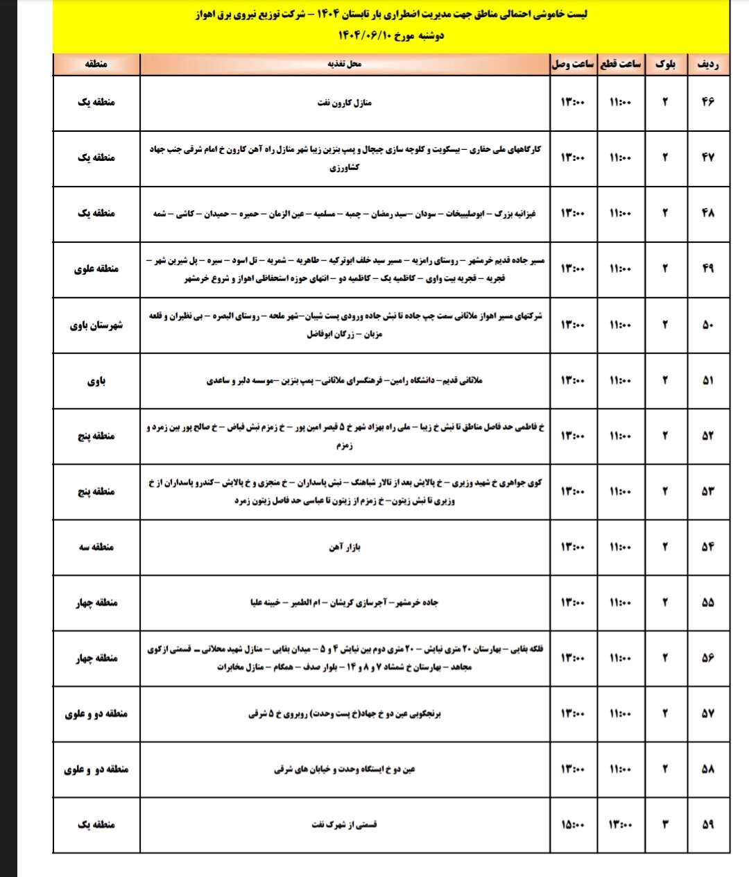 جدول خاموشی